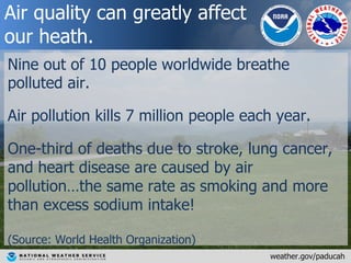 Air quality can greatly affect
our heath.
weather.gov/paducah
Nine out of 10 people worldwide breathe
polluted air.
Air po...
