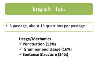 English Test
• 5 passage, about 15 questions per passage
Usage/Mechanics
Punctuation (13%)
 Grammar and Usage (16%)
Sentence Structure (24%)

 