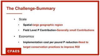 The Challenge-Summary
• Scale
• Spatial-large geographic region
• Field Level P Contribution-Generally small Contributions
• Economics
• Implementation cost per pound P reduction-Need to
target conservation practices to improve ROI
 