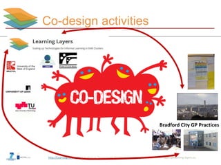 http://Learning-Layers-eu
Co-design activities
Bradford City GP Practices
 
