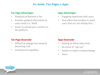 An Aside: Fan Pages v Apps <ul><li>Fan Page Advantages </li></ul><ul><li>Simplicity of Become a Fan </li></ul><ul><li>Prov...