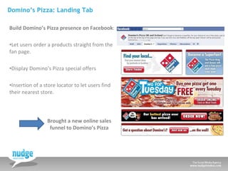 Domino’s Pizza: Landing Tab <ul><li>Build Domino’s Pizza presence on Facebook : </li></ul><ul><li>Let users order a produc...