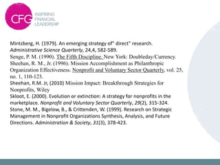Mintzberg, H. (1979). An emerging strategy of" direct" research.
Administrative Science Quarterly, 24,4, 582-589.
Senge, P. M. (1990). The Fifth Discipline. New York: Doubleday/Currency.
Sheehan, R. M., Jr. (1996). Mission Accomplishment as Philanthropic
Organization Effectiveness. Nonprofit and Voluntary Sector Quarterly, vol. 25,
no. 1, 110-123.
Sheehan, R.M. Jr, (2010) Mission Impact: Breakthrough Strategies for
Nonprofits, Wiley
Skloot, E. (2000). Evolution or extinction: A strategy for nonprofits in the
marketplace. Nonprofit and Voluntary Sector Quarterly, 29(2), 315-324.
Stone, M. M., Bigelow, B., & Crittenden, W. (1999). Research on Strategic
Management in Nonprofit Organizations Synthesis, Analysis, and Future
Directions. Administration & Society, 31(3), 378-423.
 