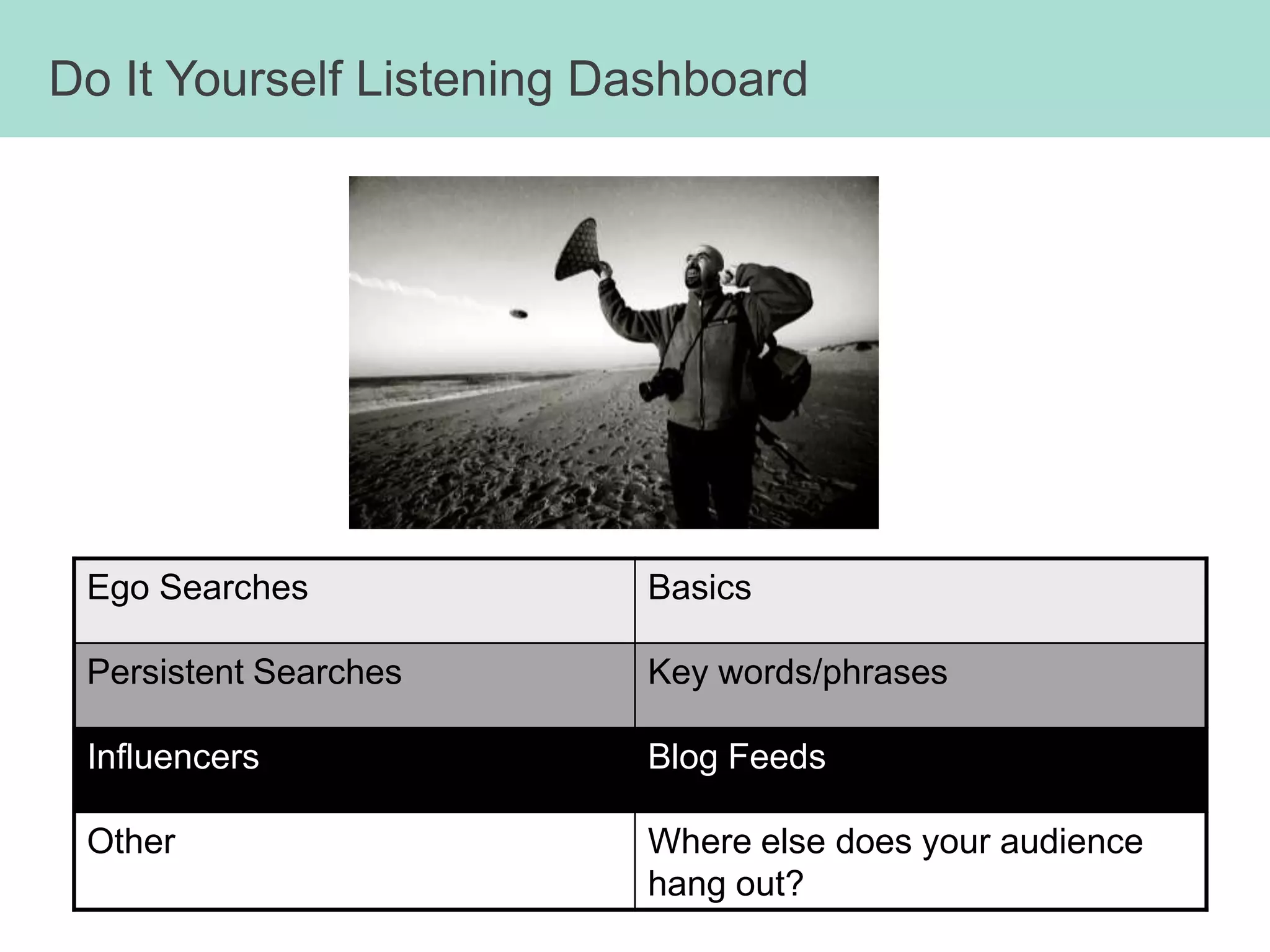 Who is the Audience?