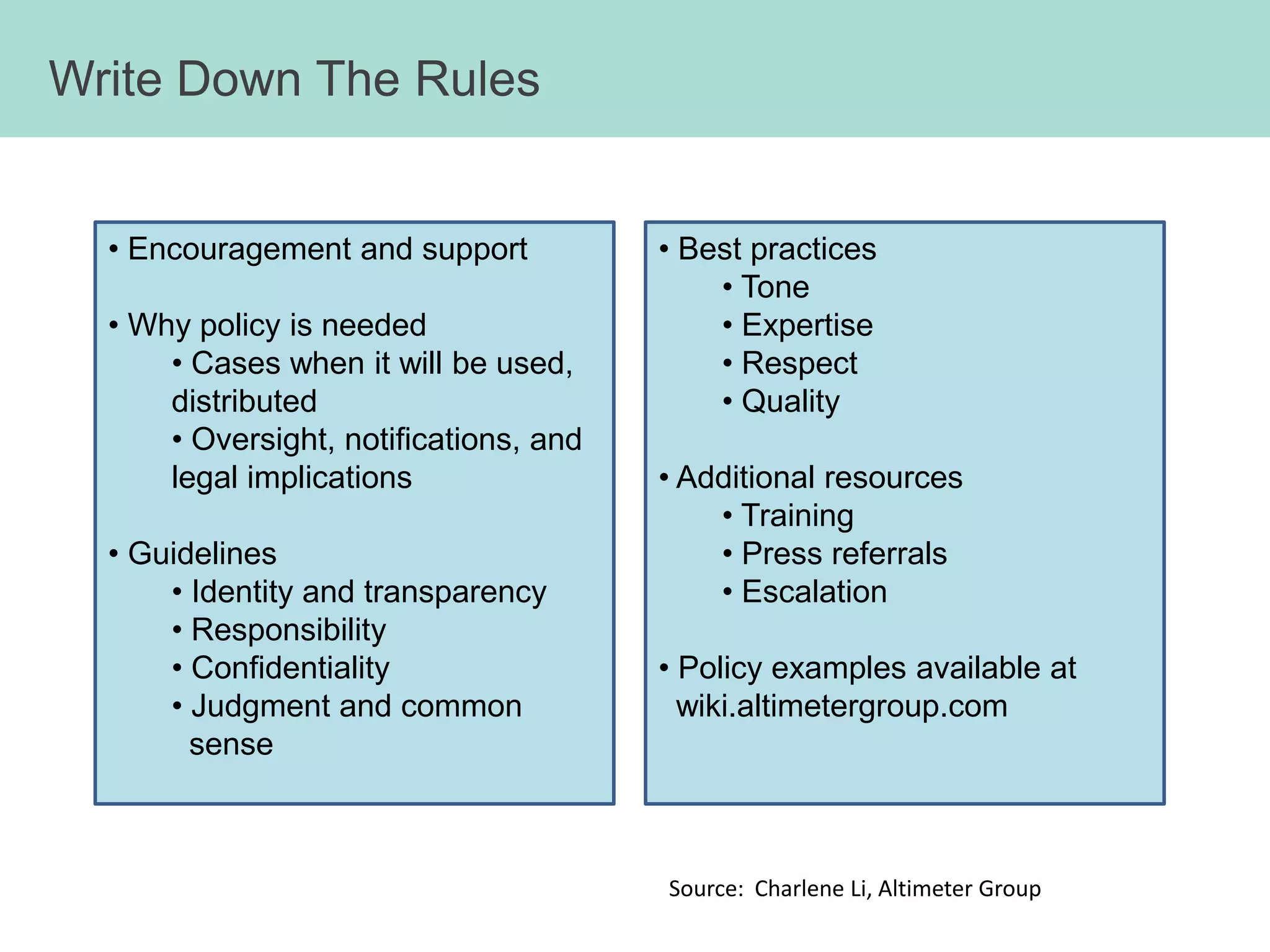 It’s All About Asking Questions!