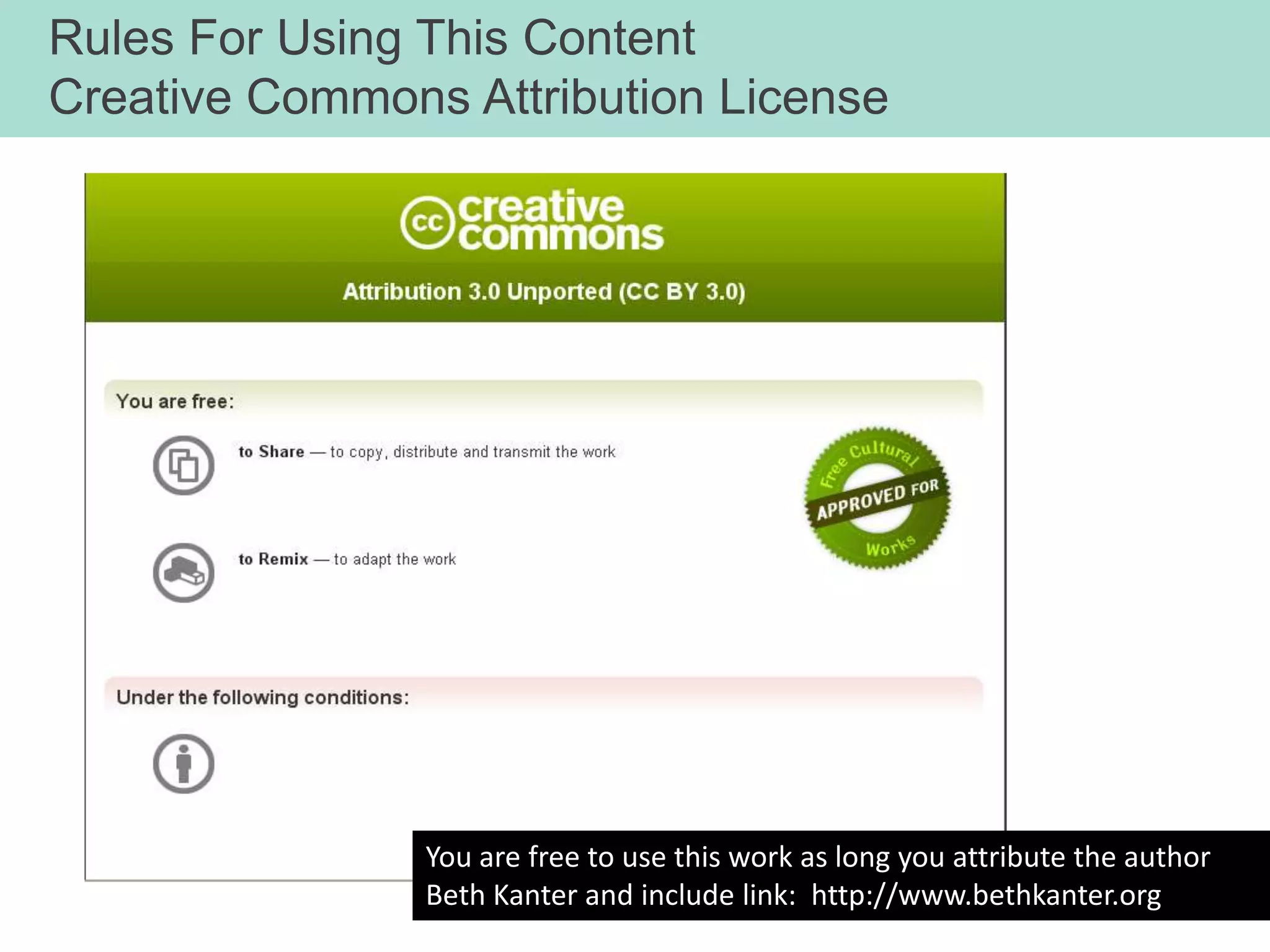 How Much Time Will You Spend Doing The Work?Social CultureBuild CommunityParticipateListenPromotePublishLow EngagementContent IntensiveNo EngagementBroadcast/ShareHigh Engagement++++15 min/day20 min/day30 min/day3-5 hrs/wk5-10 hrs/wkOriginal concept by Beth Kanter, revised by Aliza Sherman