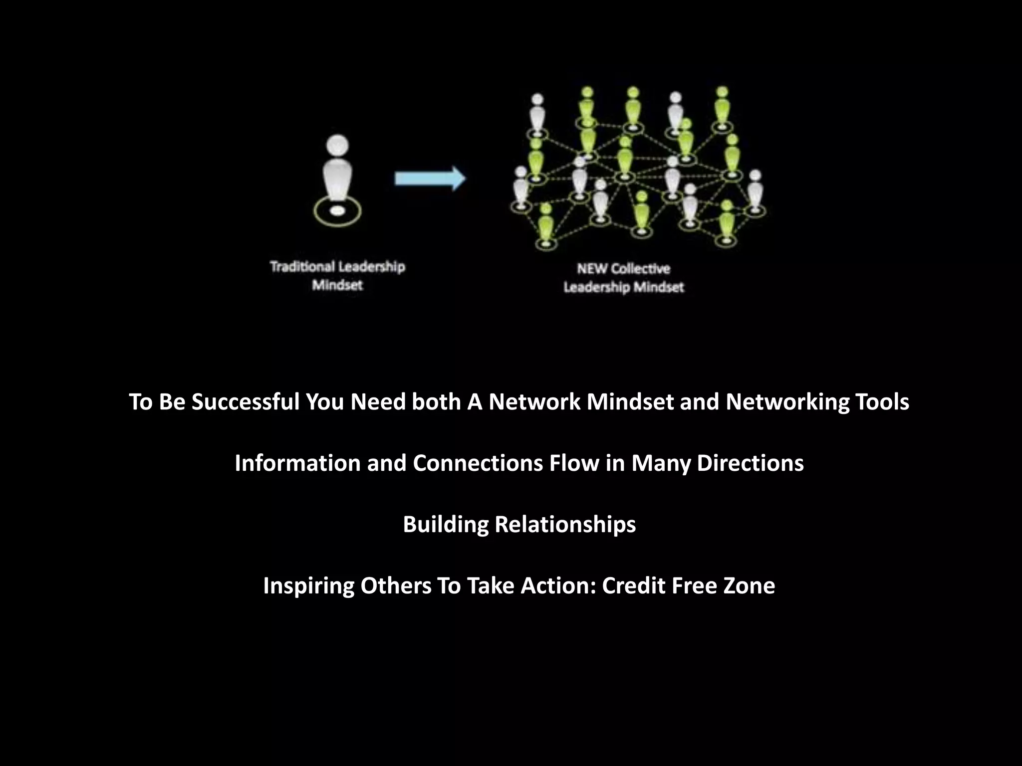 Remove this slide:You will may not have time to cover all of the following examples. Pick and choose the ones that resonate most and feel free to find and add your own.Notes about the case studies are in the notes of each slide as well as links to a story or video.