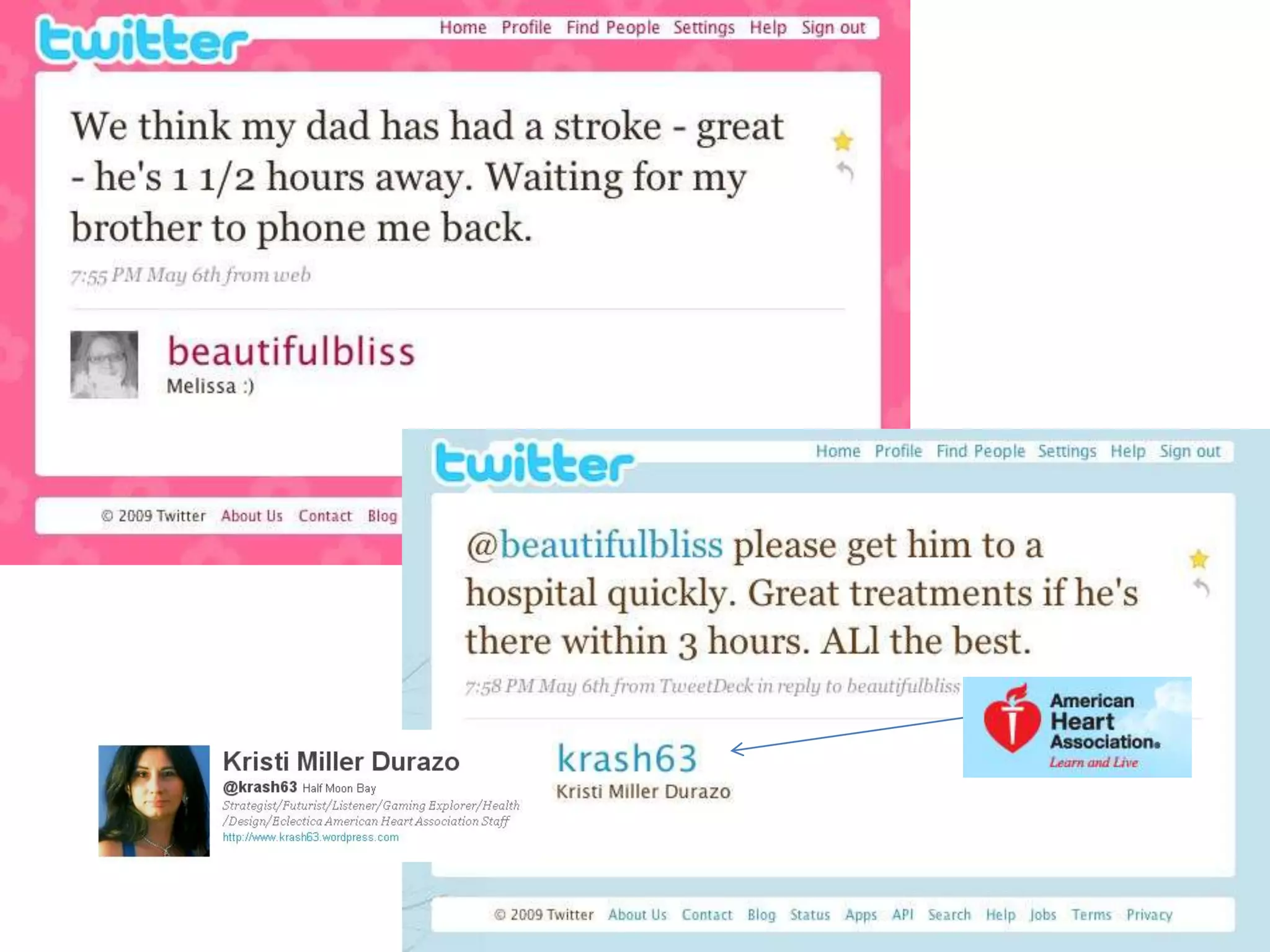 Introduction to Social Media Tactical ApproachesBuildNetworkParticipateListenSharePublishLow EngagementContent IntensiveNo EngagementBroadcast/promoteHigh EngagementWorkshop 2Workshop 3Workshop 2Workshop 3Workshop 2Workshop 5Workshop 4Original concept by Beth Kanter – remix by Aliza Sherman