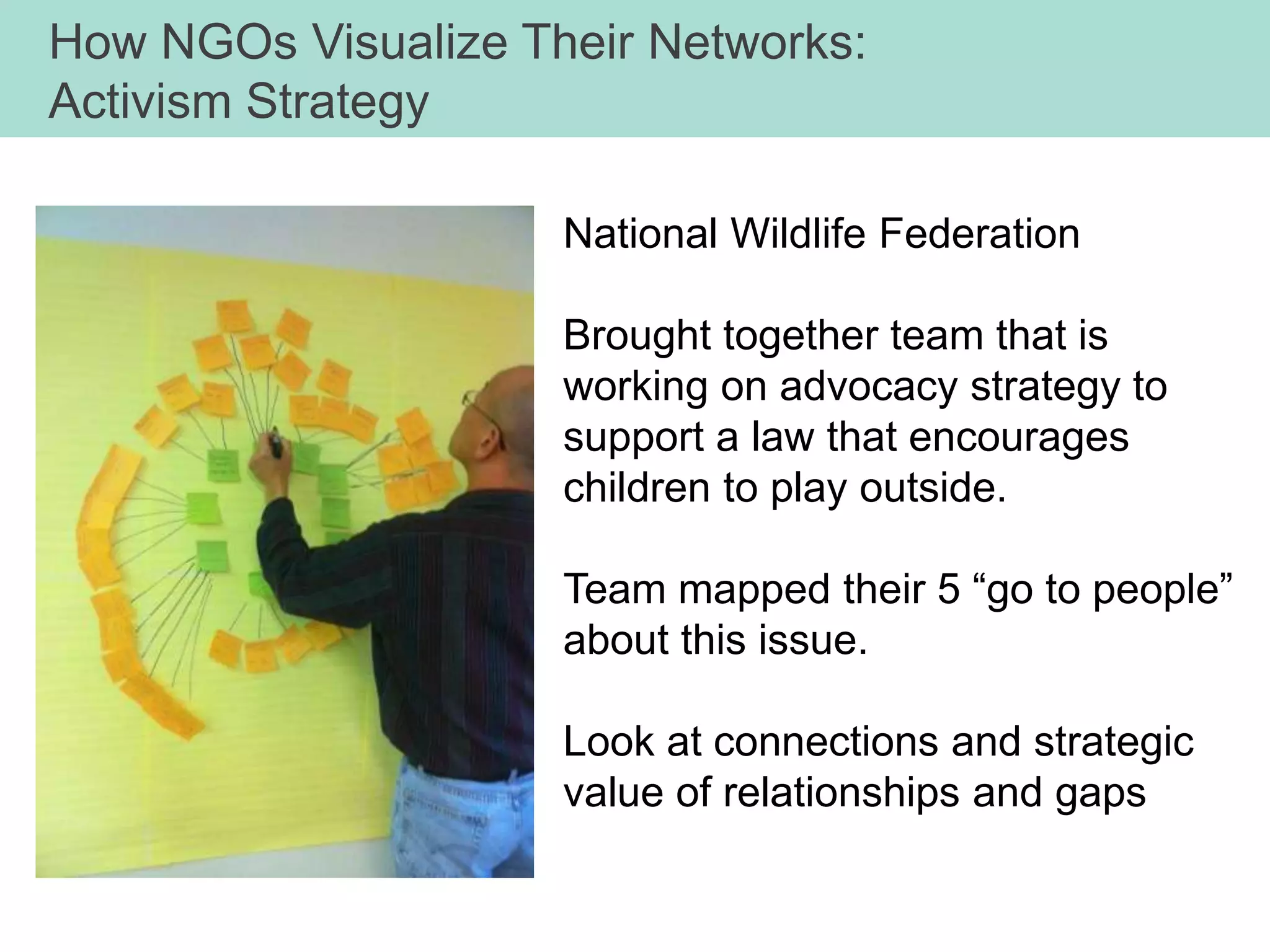 Definition: Network BuildingNetworked NGOs use social networks to build relationships with stakeholders and leverage a network effect. By investing in relationships, they get people to share their mission and messages with their friends. 