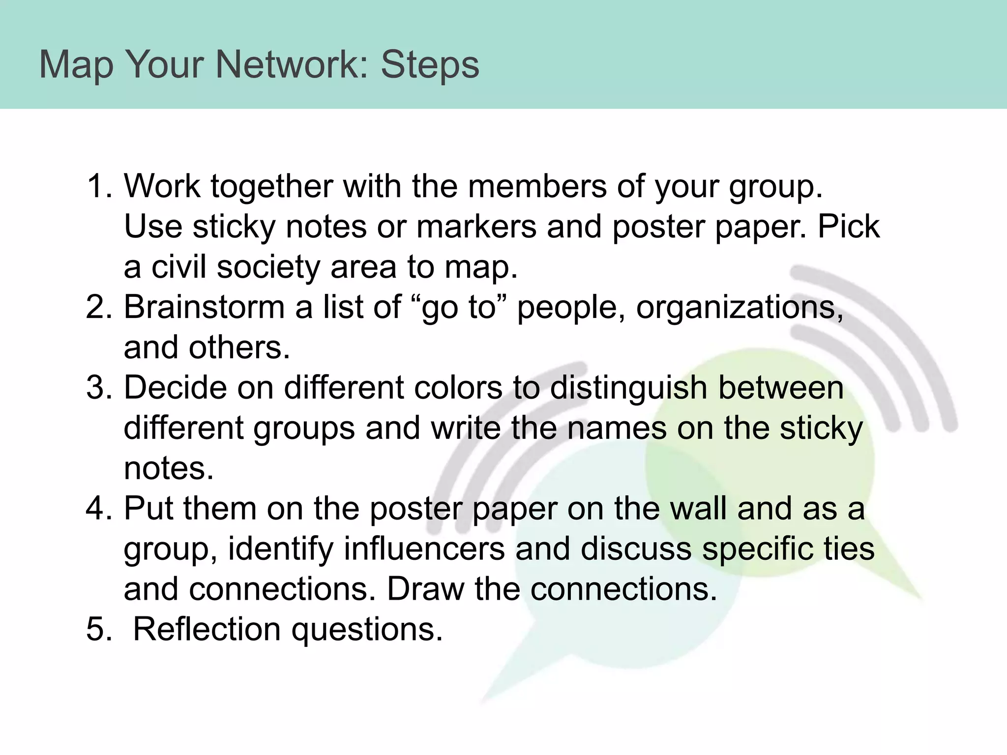 Network Building PrimerBasic DefinitionsNetwork TermsMethods for Network MappingTechniques to Strengthen Networks: Network Weaving