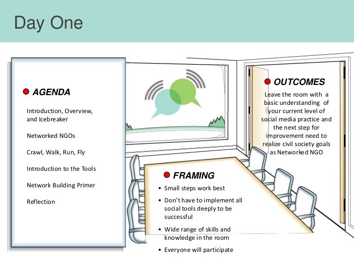 workshop template ppt