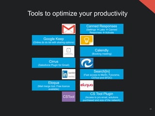 20
Tools to optimize your productivity
Canned Responses
(Settings  Labs  Canned
Responses  Activate
Google Keep
(Online...