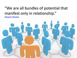 “We are all bundles of potential that 
manifest only in relationship.” 
Margaret J Wheatley 
 