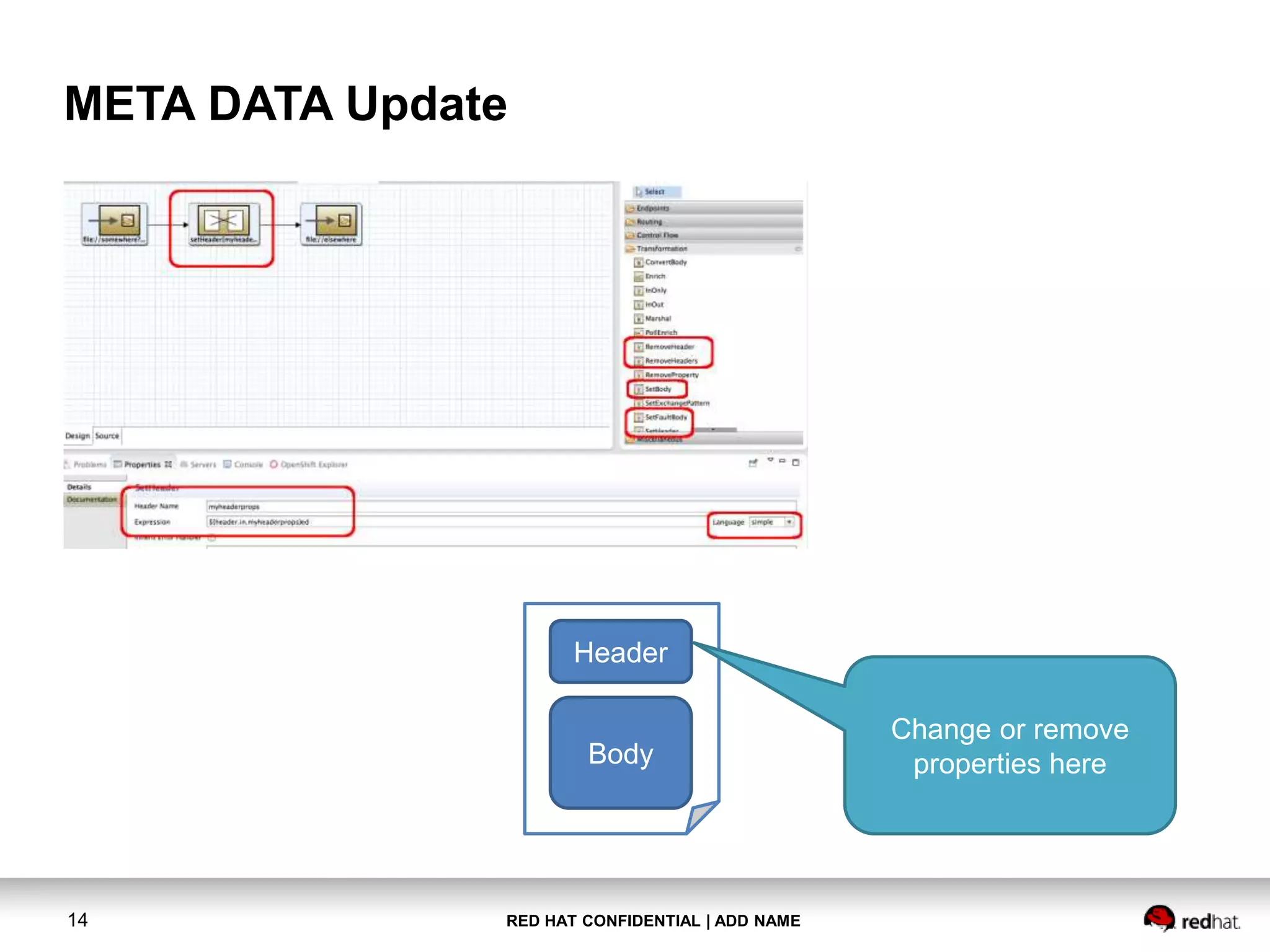 RED HAT CONFIDENTIAL | ADD NAME14
META DATA Update
Body
Header
Change or remove
properties here