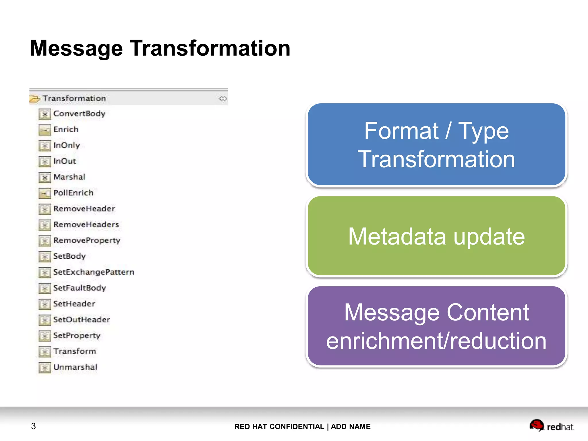 RED HAT CONFIDENTIAL | ADD NAME3
Message Transformation
Format / Type
Transformation
Metadata update
Message Content
enrichment/reduction