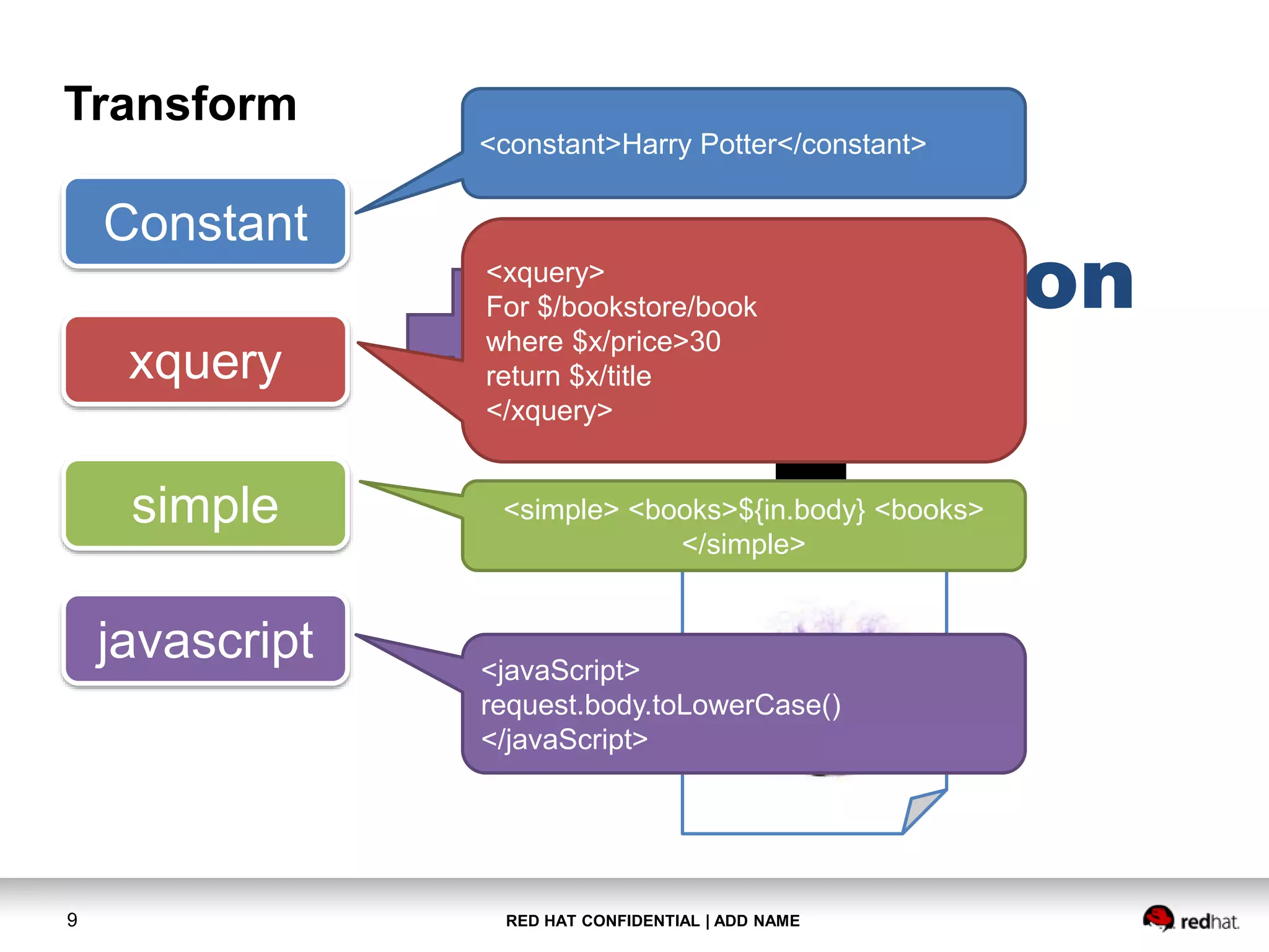 RED HAT CONFIDENTIAL | ADD NAME9
Transform
Constant
xquery
simple
javascript
Expression
<constant>Harry Potter</constant>
<xquery>
For $/bookstore/book
where $x/price>30
return $x/title
</xquery>
<simple> <books>${in.body} <books>
</simple>
<javaScript>
request.body.toLowerCase()
</javaScript>
