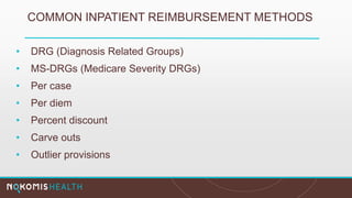 COMMON INPATIENT REIMBURSEMENT METHODS
• DRG (Diagnosis Related Groups)
• MS-DRGs (Medicare Severity DRGs)
• Per case
• Per diem
• Percent discount
• Carve outs
• Outlier provisions
 