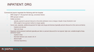 INPATIENT: DRG
Commercial payors negotiate the following with the hospital
• DRG weight of 1.00 payment rate (eg, conversion factor)
• DRG grouper version
• Outlier provision
• typically, payment is percent discount on the entire admission once a charge or length of stay threshold is met
• DRG weight of one payment method no longer applies
• Carve outs; separate, additional payment for high-cost drugs and devices (typically percent discount on the carve out items)
• Implants and devices
• High-cost drugs
• Separate reimbursement methods (typically per diem or percent discount) for non-typical, high-cost, variable length-of-stay
admission types:
• Inpatient rehab
• Neonatal intensive care, levels II, III, IV
• Mental health
• Chemical dependency
 
