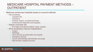MEDICARE HOSPITAL PAYMENT METHODS –
OUTPATIENT
• Medicare reimburses hospitals based on several methods
• Fee schedules
• Outpatient lab
• Ambulance
• Physical, speech, occupational therapy
• Screening and diagnostic mammography
• Dialysis composite rate
• End stage renal disease dialysis, drugs, supplies
• APCs (Ambulatory Payment Classification)
• Surgery
• Radiology
• Clinic services (provided within the hospital)
• Emergency services
• Cancer chemotherapy administration and drugs
• Most all other outpatient services
 