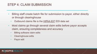 STEP 4: CLAIM SUBMISSION
• Billing staff create batch file for submission to payor, either directly
or through clearinghouse
• Outbound claims file is the HIPAA 837 EDI data set
• Most claims go through several claim edits before payor accepts
claim, ensuring completeness and accuracy
• Billing software claim edits
• Clearinghouse edits
• Payor edit
 