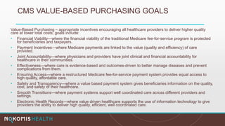 CMS VALUE-BASED PURCHASING GOALS
Value-Based Purchasing – appropriate incentives encouraging all healthcare providers to deliver higher quality
care at lower total costs; goals include:
• Financial Viability—where the financial viability of the traditional Medicare fee-for-service program is protected
for beneficiaries and taxpayers.
• Payment Incentives—where Medicare payments are linked to the value (quality and efficiency) of care
provided.
• Joint Accountability—where physicians and providers have joint clinical and financial accountability for
healthcare in their communities.
• Effectiveness—where care is evidence-based and outcomes-driven to better manage diseases and prevent
complications from them.
• Ensuring Access—where a restructured Medicare fee-for-service payment system provides equal access to
high quality, affordable care.
• Safety and Transparency—where a value based payment system gives beneficiaries information on the quality,
cost, and safety of their healthcare.
• Smooth Transitions—where payment systems support well coordinated care across different providers and
settings.
• Electronic Health Records—where value driven healthcare supports the use of information technology to give
providers the ability to deliver high quality, efficient, well coordinated care.
 