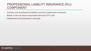 PROFESSIONAL LIABILITY INSURANCE (PLI)
COMPONENT
• Includes cost of professional liability insurance (malpractice insurance)
• Based on the risk factors associated with each CPT code
• Independent of the physician’s specialty
 