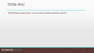 TOTAL RVU
• Total Relative Value Units = sum of work, practice expense, and PLI
 
