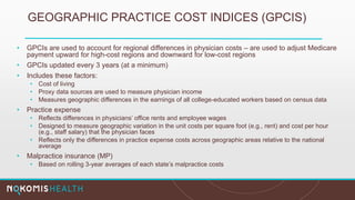 GEOGRAPHIC PRACTICE COST INDICES (GPCIS)
• GPCIs are used to account for regional differences in physician costs – are used to adjust Medicare
payment upward for high-cost regions and downward for low-cost regions
• GPCIs updated every 3 years (at a minimum)
• Includes these factors:
• Cost of living
• Proxy data sources are used to measure physician income
• Measures geographic differences in the earnings of all college-educated workers based on census data
• Practice expense
• Reflects differences in physicians’ office rents and employee wages
• Designed to measure geographic variation in the unit costs per square foot (e.g., rent) and cost per hour
(e.g., staff salary) that the physician faces
• Reflects only the differences in practice expense costs across geographic areas relative to the national
average
• Malpractice insurance (MP)
• Based on rolling 3-year averages of each state’s malpractice costs
 
