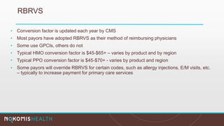 RBRVS
• Conversion factor is updated each year by CMS
• Most payors have adopted RBRVS as their method of reimbursing physicians
• Some use GPCIs, others do not
• Typical HMO conversion factor is $45-$65+ – varies by product and by region
• Typical PPO conversion factor is $45-$70+ - varies by product and region
• Some payors will override RBRVS for certain codes, such as allergy injections, E/M visits, etc.
– typically to increase payment for primary care services
 