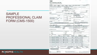 SAMPLE
PROFESSIONAL CLAIM
FORM (CMS-1500)
 