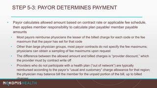 STEP 5-3: PAYOR DETERMINES PAYMENT
• Payor calculates allowed amount based on contract rate or applicable fee schedule,
then applies member responsibility to calculate plan payable/ member payable
amounts
• Most payors reimburse physicians the lesser of the billed charge for each code or the fee
maximum that the payor has set for that code
• Other than large physician groups, most payor contracts do not specify the fee maximums;
physicians can obtain a sampling of fee maximums upon request
• The difference between the allowed amount and billed charges is “provider discount,” which
the provider must by contract write off
• Providers who do not participate with a health plan (“out of network”) are typically
reimbursed according to the payor’s “usual and customary” charge allowance for that region;
the physician may balance bill the member for the unpaid portion of the bill, up to billed
charges
 