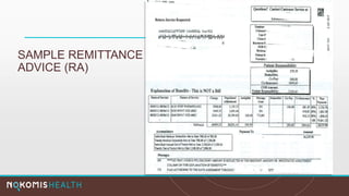 SAMPLE REMITTANCE
ADVICE (RA)
 