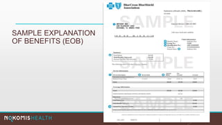 SAMPLE EXPLANATION
OF BENEFITS (EOB)
 