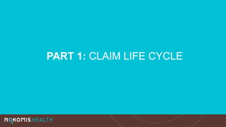 PART 1: CLAIM LIFE CYCLE
 