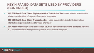 KEY HIPAA EDI DATA SETS USED BY PROVIDERS
(CONTINUED)
• 835 EDI Health Care Claim Payment/Advice Transaction Set – used to send a remittance
advice or explanation of payment from payor to provider
• 837 EDI Health Care Claim Transaction Set - used by providers to submit claim billing
information to payors; not used for retail pharmacy
• EDI Retail Pharmacy Claim Transaction (NCPDP Telecommunications Standard version
5.1) – used to submit retail pharmacy claims from pharmacy to payor
 