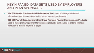 KEY HIPAA EDI DATA SETS USED BY EMPLOYERS
AND PLAN SPONSORS
• 834 EDI Benefit Enrollment and Maintenance Set – used to manage enrollment
information; sent from employer, union, group sponsor, etc. to payor
• 820 EDI Payroll Deducted and other Group Premium Payment for Insurance Products –
used to make premium payment for insurance products; can be used to order a financial
institution to make a payment to payee
 