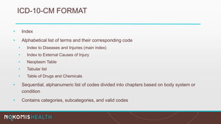 ICD-10-CM FORMAT
• Index
• Alphabetical list of terms and their corresponding code
• Index to Diseases and Injuries (main index)
• Index to External Causes of Injury
• Neoplasm Table
• Tabular list
• Table of Drugs and Chemicals
• Sequential, alphanumeric list of codes divided into chapters based on body system or
condition
• Contains categories, subcategories, and valid codes
 