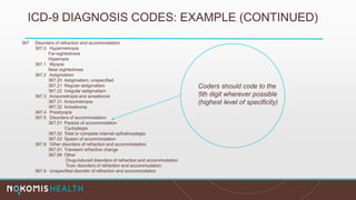 ICD-9 DIAGNOSIS CODES: EXAMPLE (CONTINUED)
367 Disorders of refraction and accommodation
367.0 Hypermetropia
Far-sightedness
Hyperopia
367.1 Myopia
Near-sightedness
367.2 Astigmatism
367.20 Astigmatism, unspecified
367.21 Regular astigmatism
367.22 Irregular astigmatism
367.3 Anisometropia and aniseikonia
367.31 Anisometropia
367.32 Aniseikonia
367.4 Presbyopia
367.5 Disorders of accommodation
367.51 Paresis of accommodation
Cycloplegia
367.52 Total or complete internal opthalmoplegia
367.53 Spasm of accommodation
367.8 Other disorders of refraction and accommodation
367.81 Transient refractive change
367.89 Other
Drug-induced disorders of refraction and accommodation
Toxic disorders of refraction and accommodation
367.9 Unspecified disorder of refraction and accommodation
Coders should code to the
5th digit wherever possible
(highest level of specificity)
 