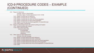 ICD-9 PROCEDURE CODES – EXAMPLE
(CONTINUED)
14.3 Repair of retinal tear
Includes: repair of retinal defect
Excludes: repair of retinal detachment (14.41-14.59)
14.31 Repair of retinal tear by diathermy
14.32 Repair of retinal tear by cryotherapy
14.33 Repair of retinal tear by xenon arc photocoagulation
14.34 Repair of retinal tear by laser photocoagulation
14.35 Repair of retinal tear by photocoagulation of unspecified type
14.39 Other repair of retinal tear
14.4 Repair of retinal detachment with scleral buckling and implant
14.41 Scleral buckling with implant
14.49 Other scleral buckling
Scleral buckling with:
air tamponade
resection of sclera
vitrectomy
14.5 Other repair of retinal detachment
Includes: that with drainage
14.51 Repair of retinal detachment with diathermy
14.52 Repair of retinal detachment with cryotherapy
14.53 Repair of retinal detachment with xenon arc photocoagulation
14.54 Repair of retinal detachment with laser photocoagulation
14.55 Repair of retinal detachment with photocoagulation of unspecified type
14.59 Other
 