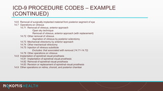 ICD-9 PROCEDURE CODES – EXAMPLE
(CONTINUED)
14.6 Removal of surgically implanted material from posterior segment of eye
14.7 Operations on vitreous
14.71 Removal of vitreous, anterior approach
Open sky technique
Removal of vitreous, anterior approach (with replacement)
14.72 Other removal of vitreous
Aspiration of vitreous by posterior sclerotomy
14.73 Mechanical vitrectomy by anterior approach
14.74 Other mechanical vitrectomy
14.75 Injection of vitreous substitute
Excludes: that associated with removal (14.71-14.72)
14.79 Other operations on vitreous
14.8 Implantation of epiretinal visual prosthesis
14.81 Implantation of epiretinal visual prosthesis
14.82 Removal of epiretinal visual prosthesis
14.83 Revision or replacement of epiretinal visual prosthesis
14.9 Other operations on retina, choroid, and posterior chamber
 