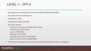 LEVEL 1 – CPT-4
• Developed and maintained by the American Medical Association (AMA)
• Five-digit codes with descriptions
• Developed in 1966
• Updated annually by the AMA
• Six major sections:
• Evaluation and management (E&M) (99201-99499)
• Anesthesiology (00100-01999)
• Surgery (10040-69990)
• Radiology (70010-79999)
• Pathology and laboratory (80048-89399)
• Medicine (90281-99199 and 99500-99999)
• Procedures are divided into subsections according to body part, service, or diagnosis
 