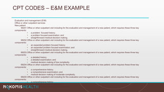 CPT CODES – E&M EXAMPLE
Evaluation and management (E/M)
Office or other outpatient services
New patient
99201 Office or other outpatient visit including for the evaluation and management of a new patient, which requires these three key
components:
• a problem focused history;
• a problem focused examination; and
• straightforward medical decision making.
99202 Office or other outpatient visit including for the evaluation and management of a new patient, which requires these three key
components:
• an expanded problem focused history;
• an expanded problem focused examination; and
• straightforward medical decision making.
99203 Office or other outpatient visit including for the evaluation and management of a new patient, which requires these three key
components:
• a detailed history;
• a detailed examination; and
• medical decision making of low complexity.
99204 Office or other outpatient visit including for the evaluation and management of a new patient, which requires these three key
components:
• a comprehensive history;
• a comprehensive examination; and
• medical decision making of moderate complexity.
99205 Office or other outpatient visit including for the evaluation and management of a new patient, which requires these three key
components:
• a comprehensive history;
• a comprehensive examination; and
• medical decision making of high complexity.
 