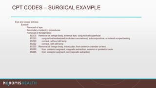 CPT CODES – SURGICAL EXAMPLE
Eye and ocular adnexa
Eyeball
Removal of eye
Secondary implant(s) procedures
Removal of foreign body
65205 Removal of foreign body, external eye; conjunctival superficial
65210 conjunctival embedded (includes concretions), subconjunctival, or scleral nonperforating
65220 corneal, without slit lamp
65222 corneal, with slit lamp
65235 Removal of foreign body, intraocular; from anterior chamber or lens
65260 from posterior segment, magnetic extraction, anterior or posterior route
65265 from posterior segment, nonmagnetic extraction
 
