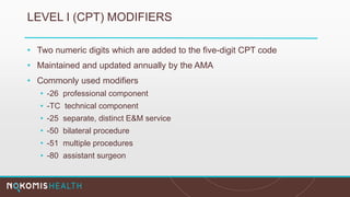 LEVEL I (CPT) MODIFIERS
• Two numeric digits which are added to the five-digit CPT code
• Maintained and updated annually by the AMA
• Commonly used modifiers
• -26 professional component
• -TC technical component
• -25 separate, distinct E&M service
• -50 bilateral procedure
• -51 multiple procedures
• -80 assistant surgeon
 
