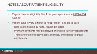 NOTES ABOUT PATIENT ELIGIBILITY
• Payors receive eligibility files from plan sponsors via HIPAA 834
data set
• Patient data is very difficult to keep “clean” and up to date
• Data is often keyed by hand, resulting in errors
• Premium payments may be delayed or credited to incorrect accounts
• There are often retroactive adds, changes, and deletes to group
enrollments
 