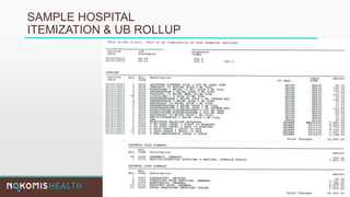 SAMPLE HOSPITAL
ITEMIZATION & UB ROLLUP
 