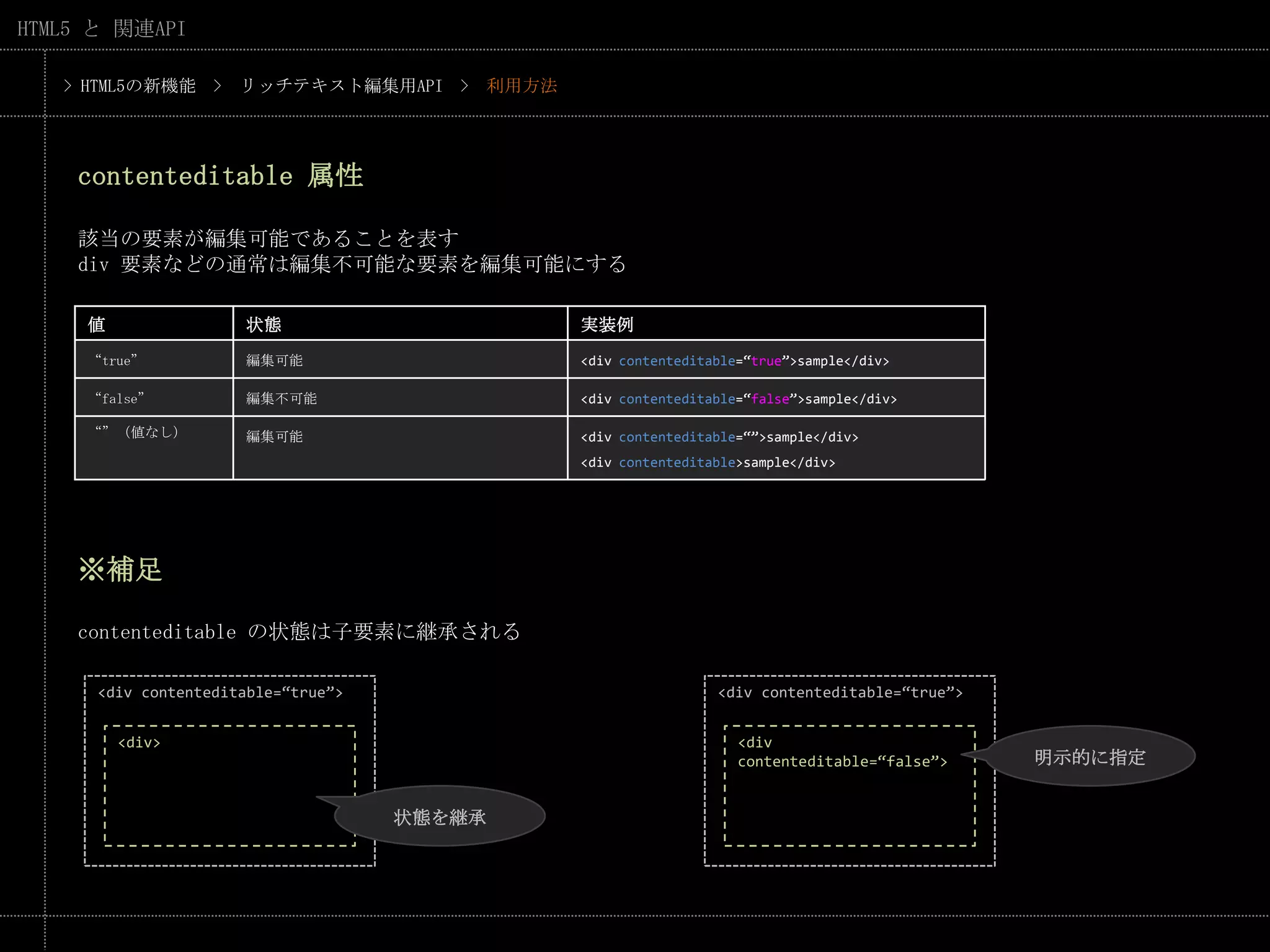 > HTML5の新機能　>　リッチテキスト編集用API　>　利用方法contenteditable 属性該当の要素が編集可能であることを表すdiv 要素などの通常は編集不可能な要素を編集可能にする※補足contenteditable の状態は子要素に継承される<div contenteditable=“true”><div contenteditable=“true”>明示的に指定<div><div contenteditable=“false”>状態を継承