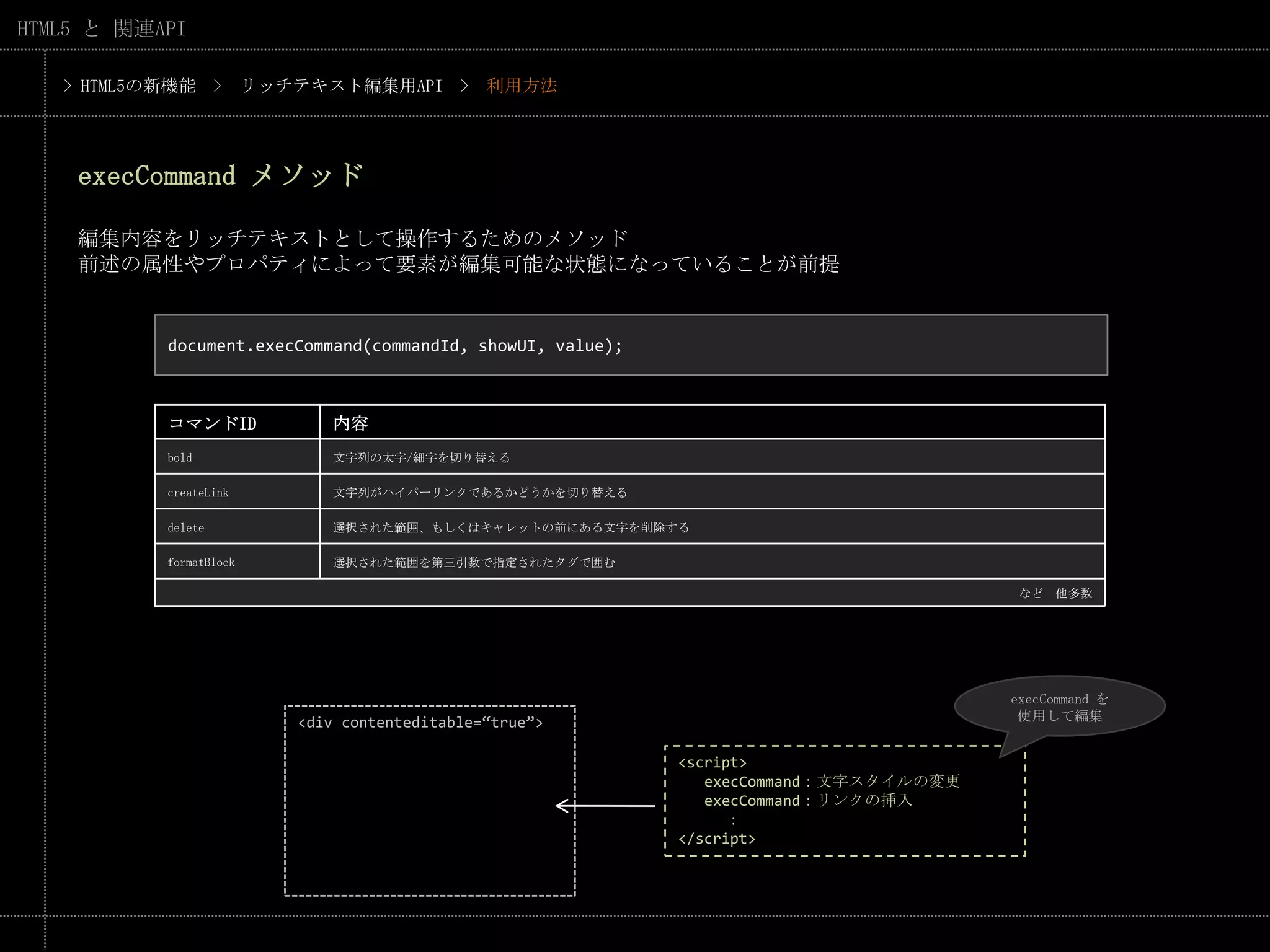 > HTML5の新機能　>　リッチテキスト編集用API　>　利用方法execCommand メソッド編集内容をリッチテキストとして操作するためのメソッド前述の属性やプロパティによって要素が編集可能な状態になっていることが前提document.execCommand(commandId, showUI, value);execCommand を使用して編集<div contenteditable=“true”><script>execCommand：文字スタイルの変更  execCommand：リンクの挿入　　　：</script>