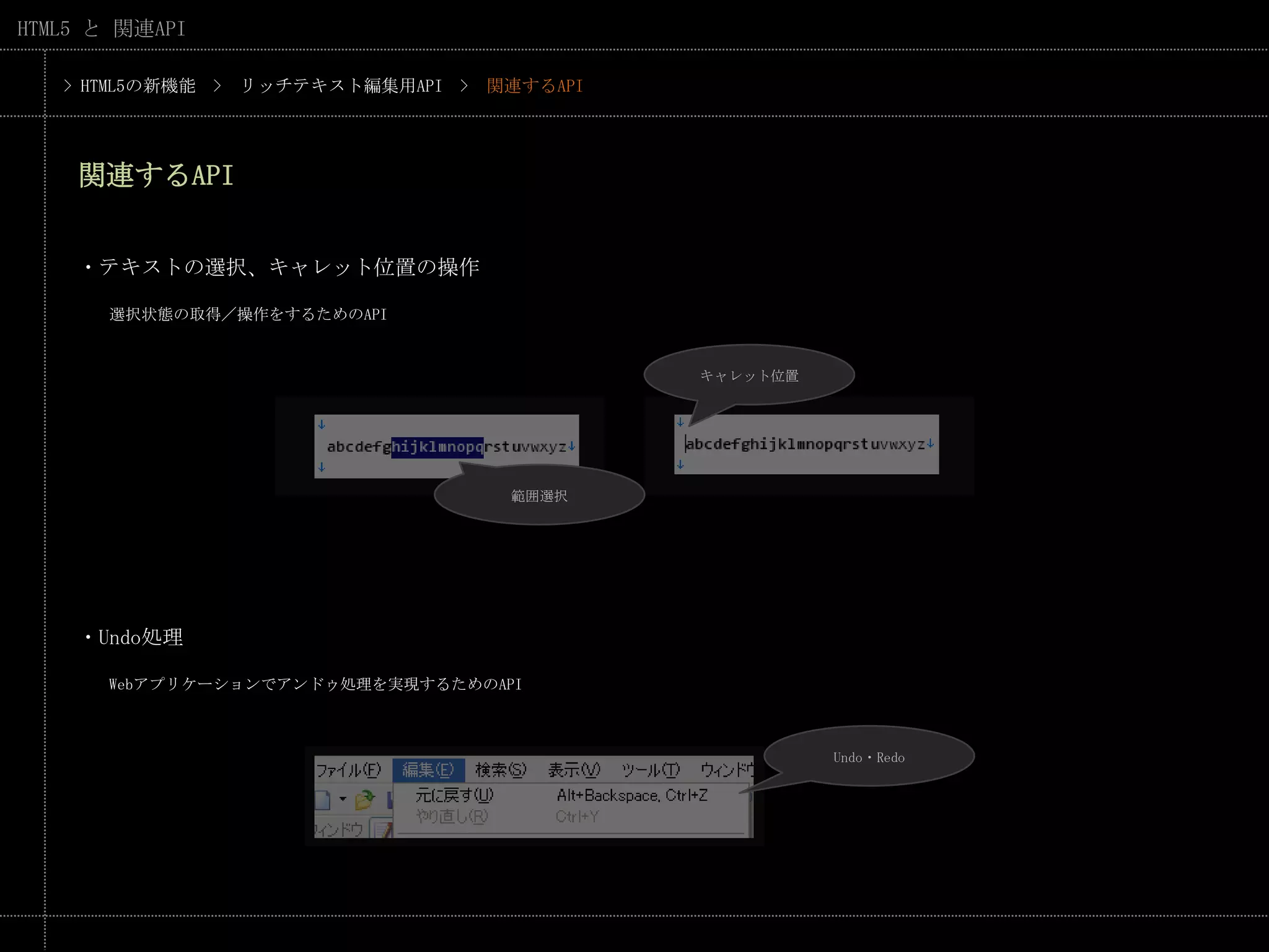 > HTML5の新機能　>　リッチテキスト編集用API　>　関連するAPI関連するAPI・テキストの選択、キャレット位置の操作　　選択状態の取得／操作をするためのAPIキャレット位置範囲選択・Undo処理　　Webアプリケーションでアンドゥ処理を実現するためのAPIUndo・Redo