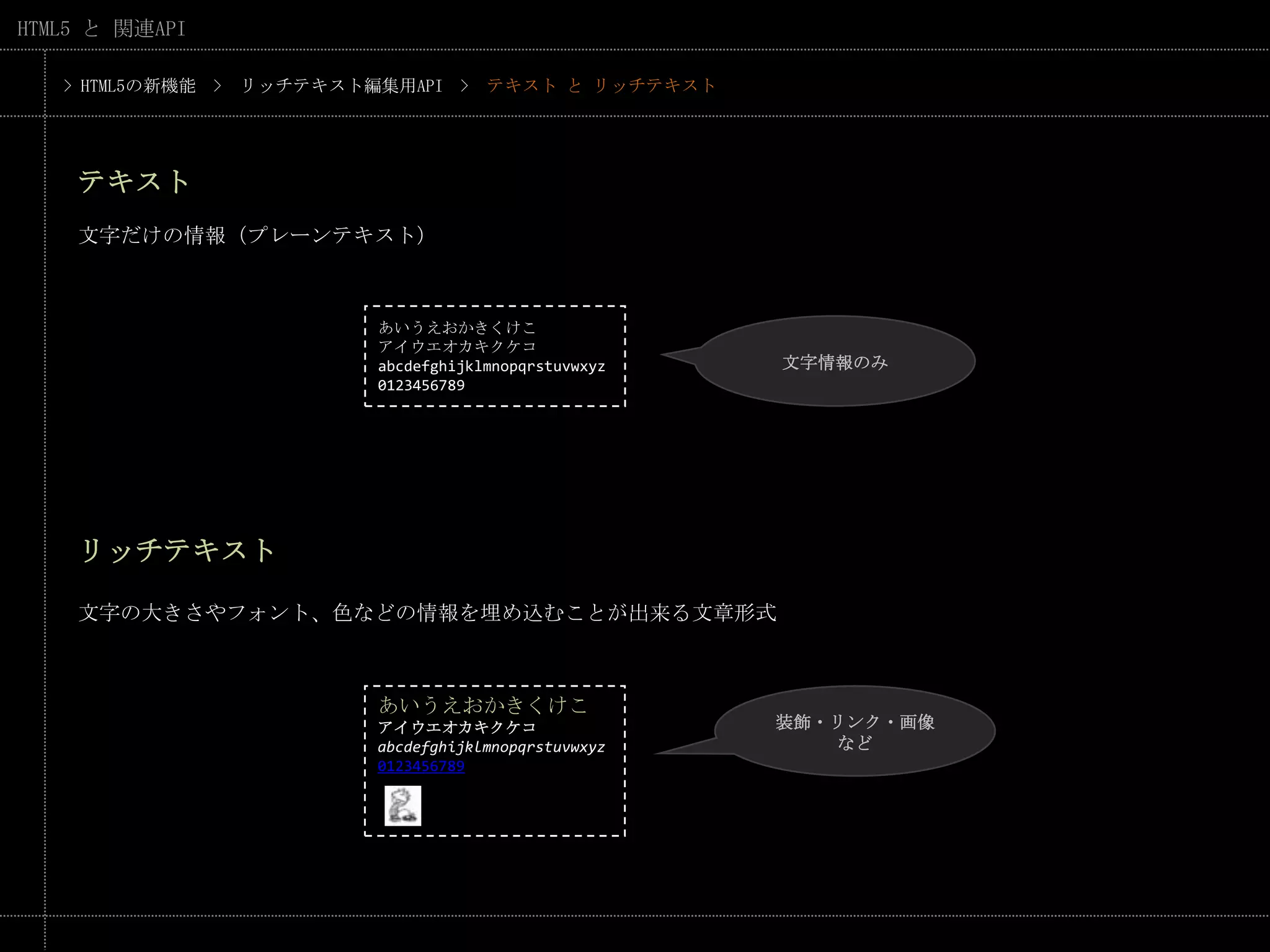 > HTML5の新機能　>　リッチテキスト編集用API　>　テキスト と リッチテキストテキスト文字だけの情報（プレーンテキスト）あいうえおかきくけこアイウエオカキクケコabcdefghijklmnopqrstuvwxyz0123456789文字情報のみリッチテキスト文字の大きさやフォント、色などの情報を埋め込むことが出来る文章形式あいうえおかきくけこアイウエオカキクケコabcdefghijklmnopqrstuvwxyz0123456789装飾・リンク・画像など